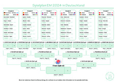 D_Spielplan_EM2024.pdf
